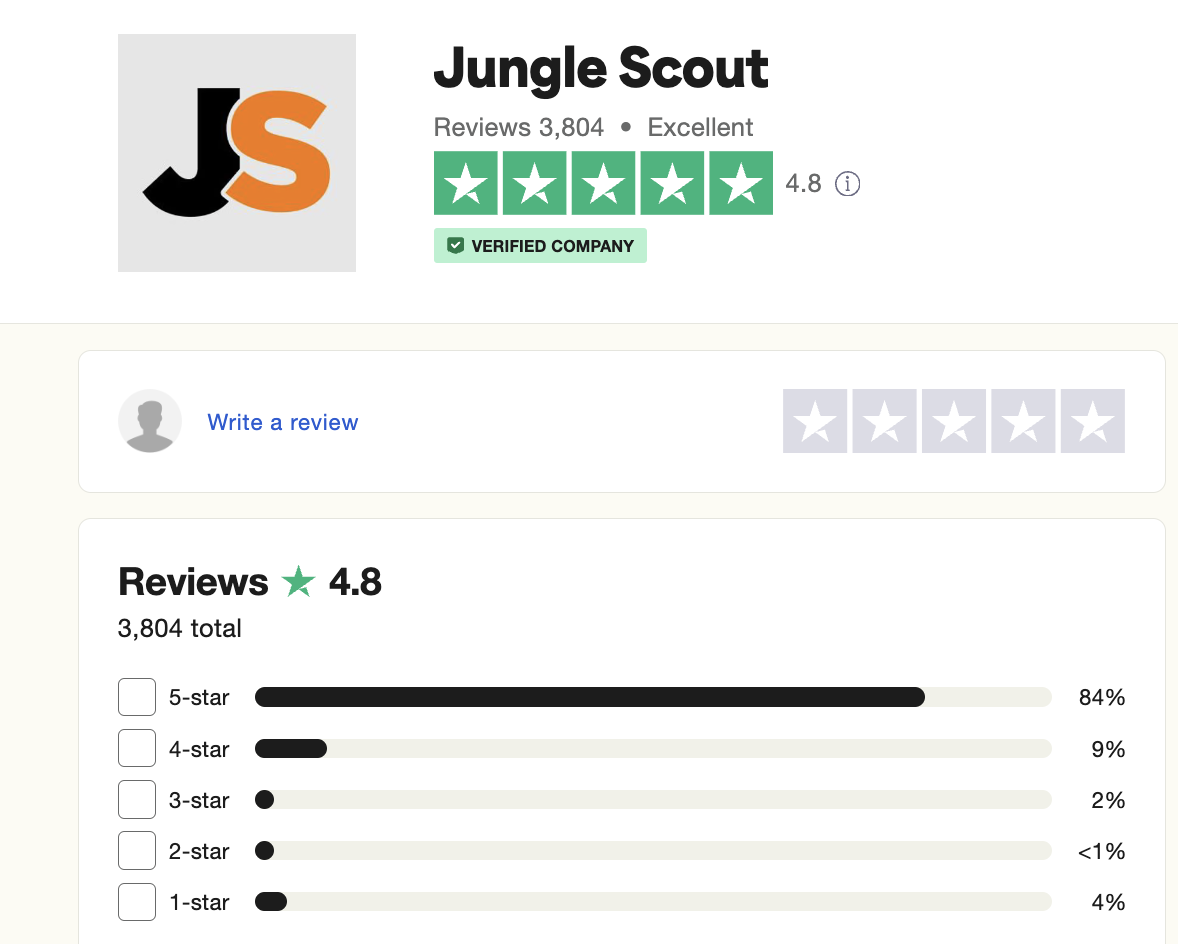 Jungle Scout Customer Ratings
